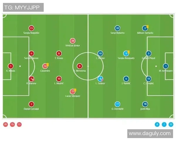 南京足球队与西安足球队赛后复盘速度对比分析及战术探讨